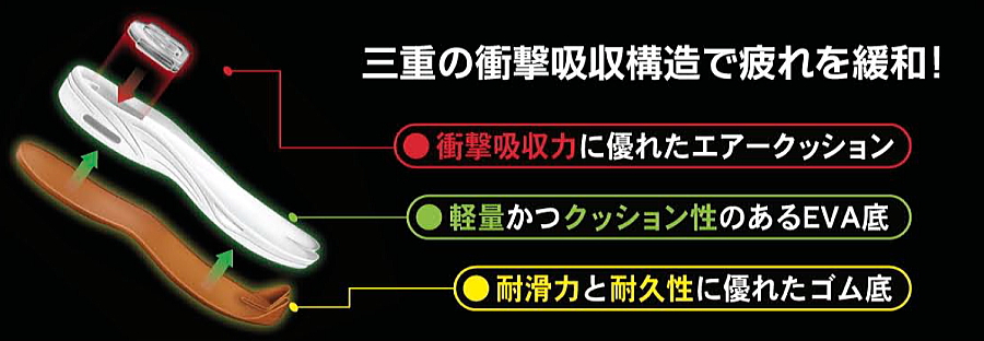 新登場 エアー飛脚たびファスナー エアーファスナー足袋 新発売